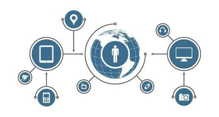 萬(wàn)億物聯(lián)網(wǎng)產(chǎn)業(yè)脫虛向?qū)崳L(fēng)口上的實(shí)達(dá)先發(fā)實(shí)至