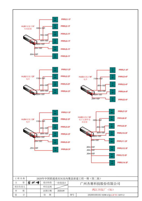 川儀物聯(lián)網(wǎng)智慧工廠AGV小車改造項(xiàng)目 驅(qū)動制造升級的智能物流新范式